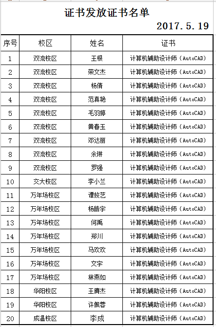 证书部-519CAD领证书通知.png